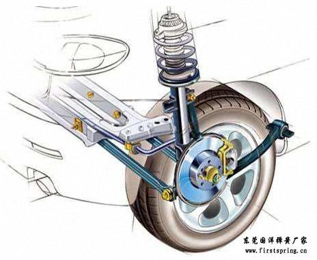 汽車彈簧的各種漆層到底有哪些作用呢？